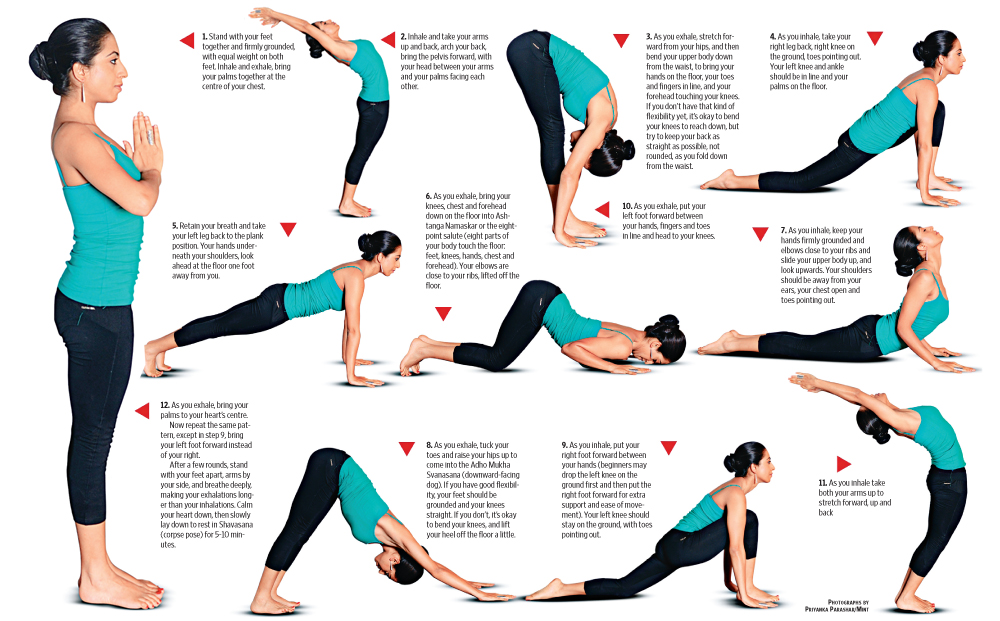 5 yoga poses to reduce back fat