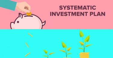 How to start SIP - Systematic Investment Plan