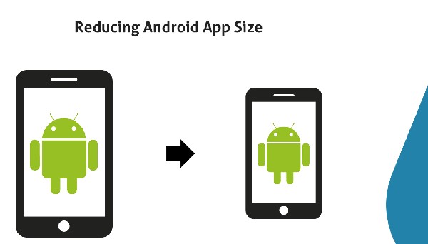 Follow Fastest Ways to Reduce Android App Size