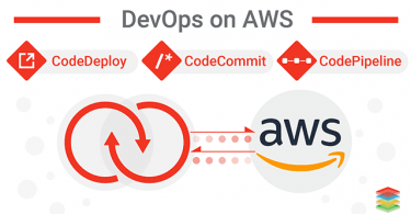 AWS DevOps