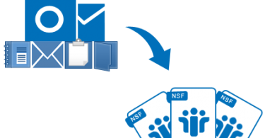 Open Encrypted Outlook Email in Lotus Notes