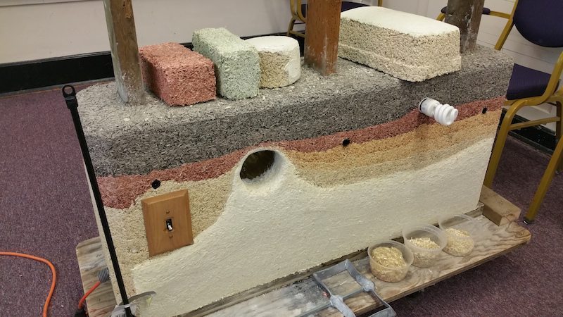 industrial hemp building materials