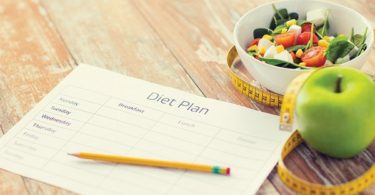 Questions to ask when making a diet plan