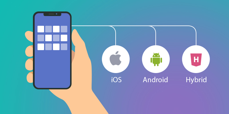 Hybrid Mobile App Development