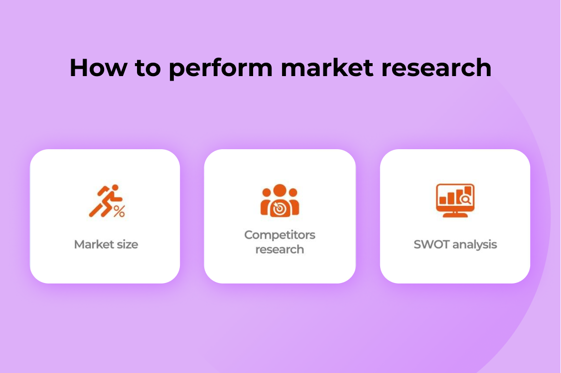 how to perform market research