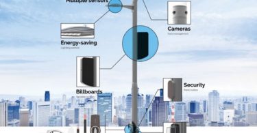 smart pole for smart city