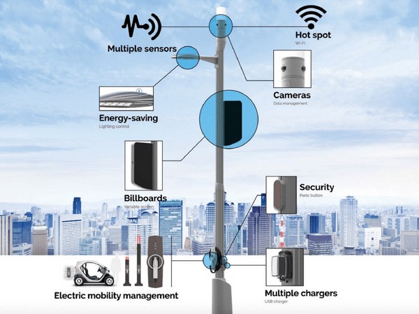 smart pole for smart city