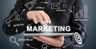 Marketing Techniques