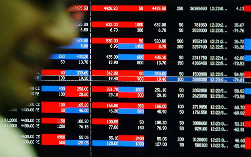 MCX Copper Trading System in India