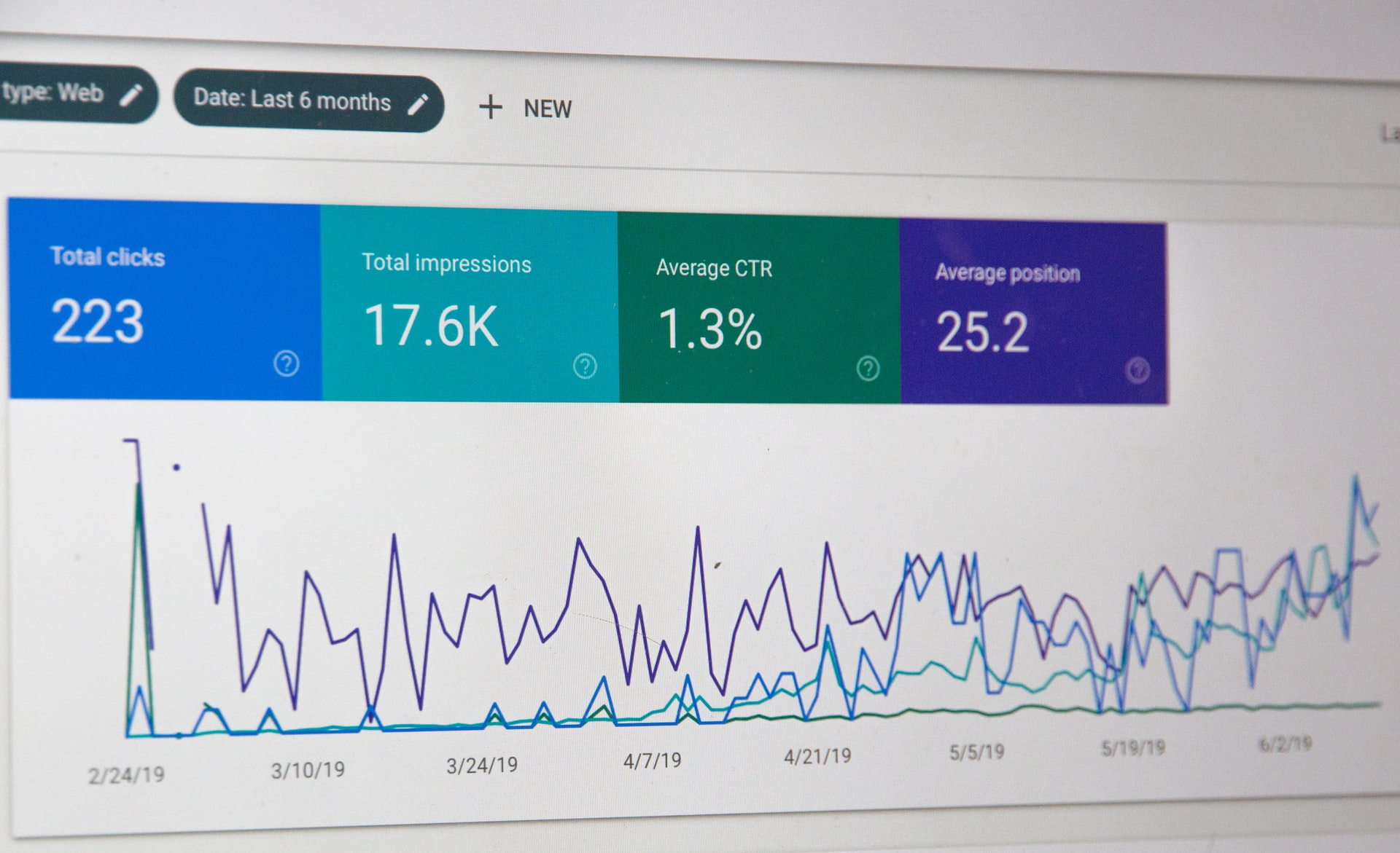 What Are Outbound Links