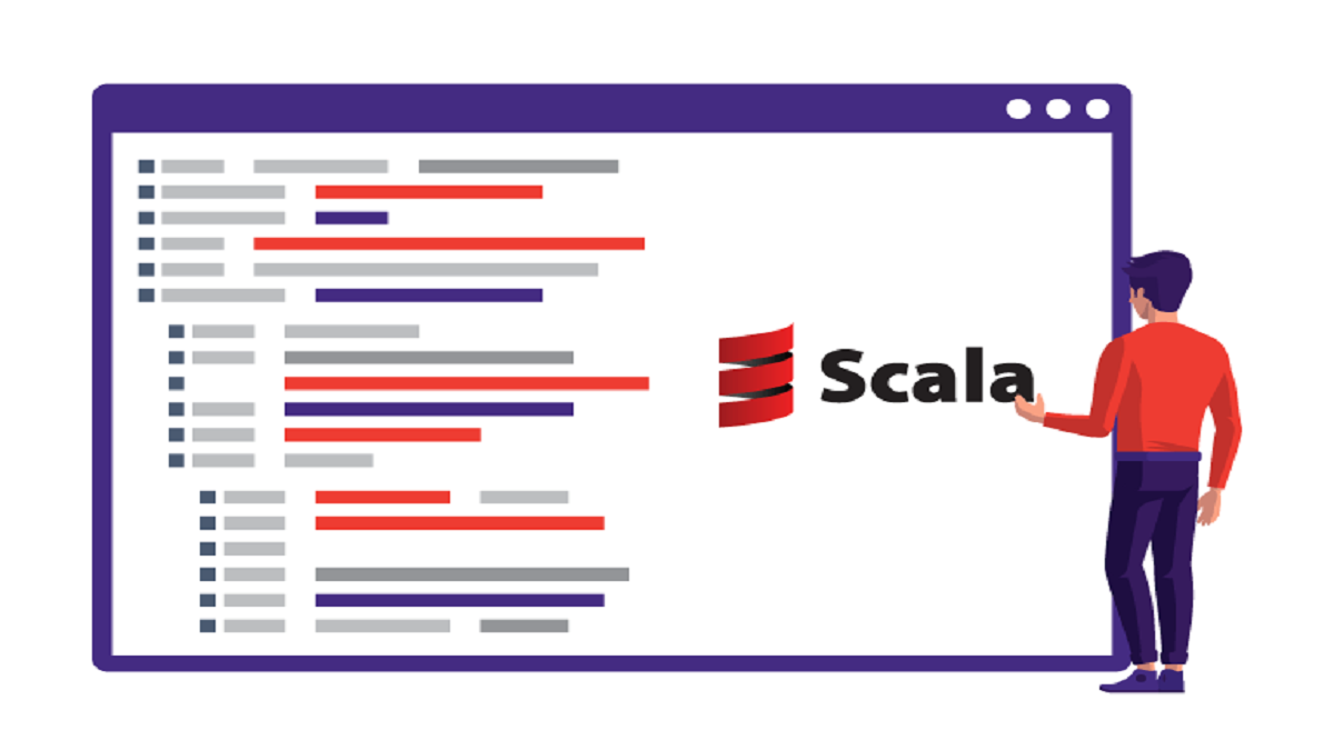 Power of Scala Development