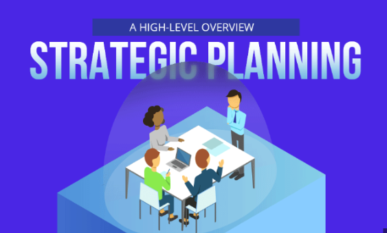 Strategic Planning