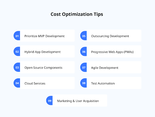 Cost optimization tips