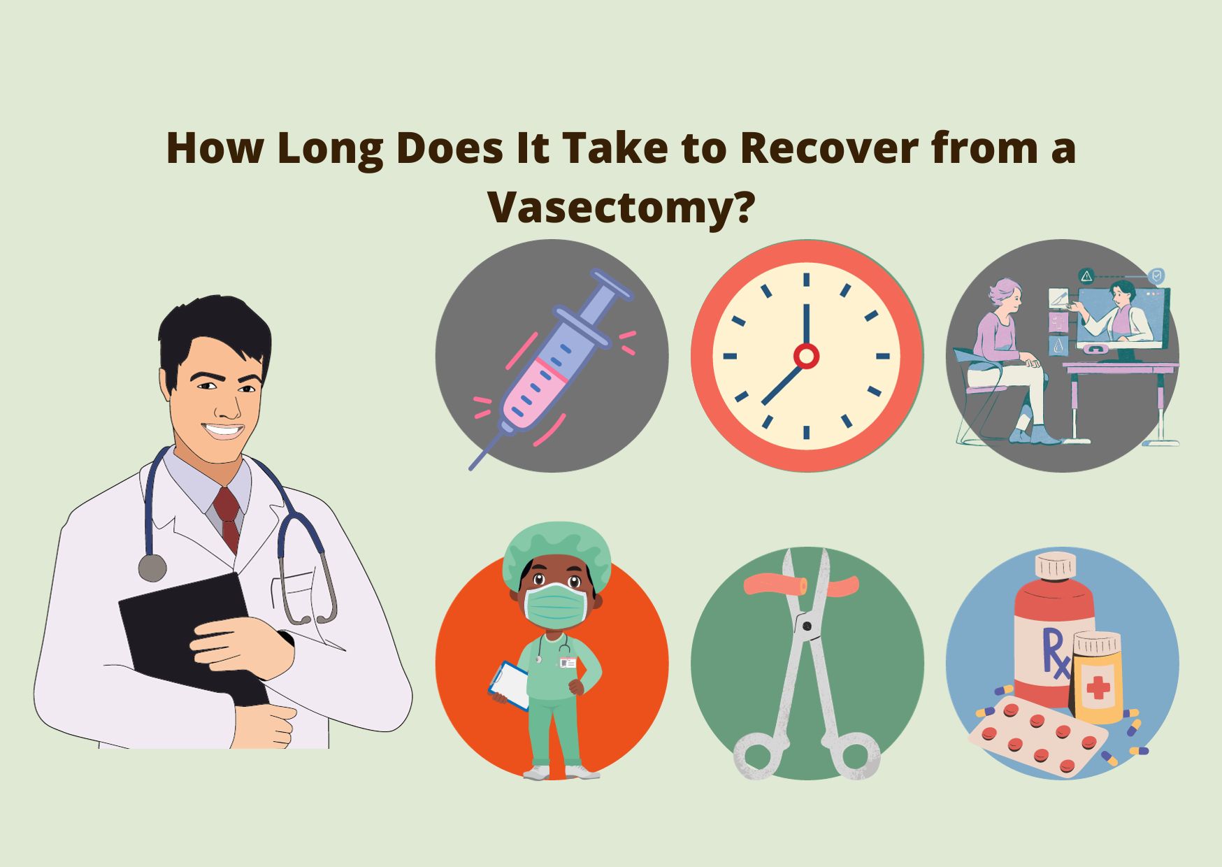 How Long Does It Take To Recover From A Vasectomy Health Twb 